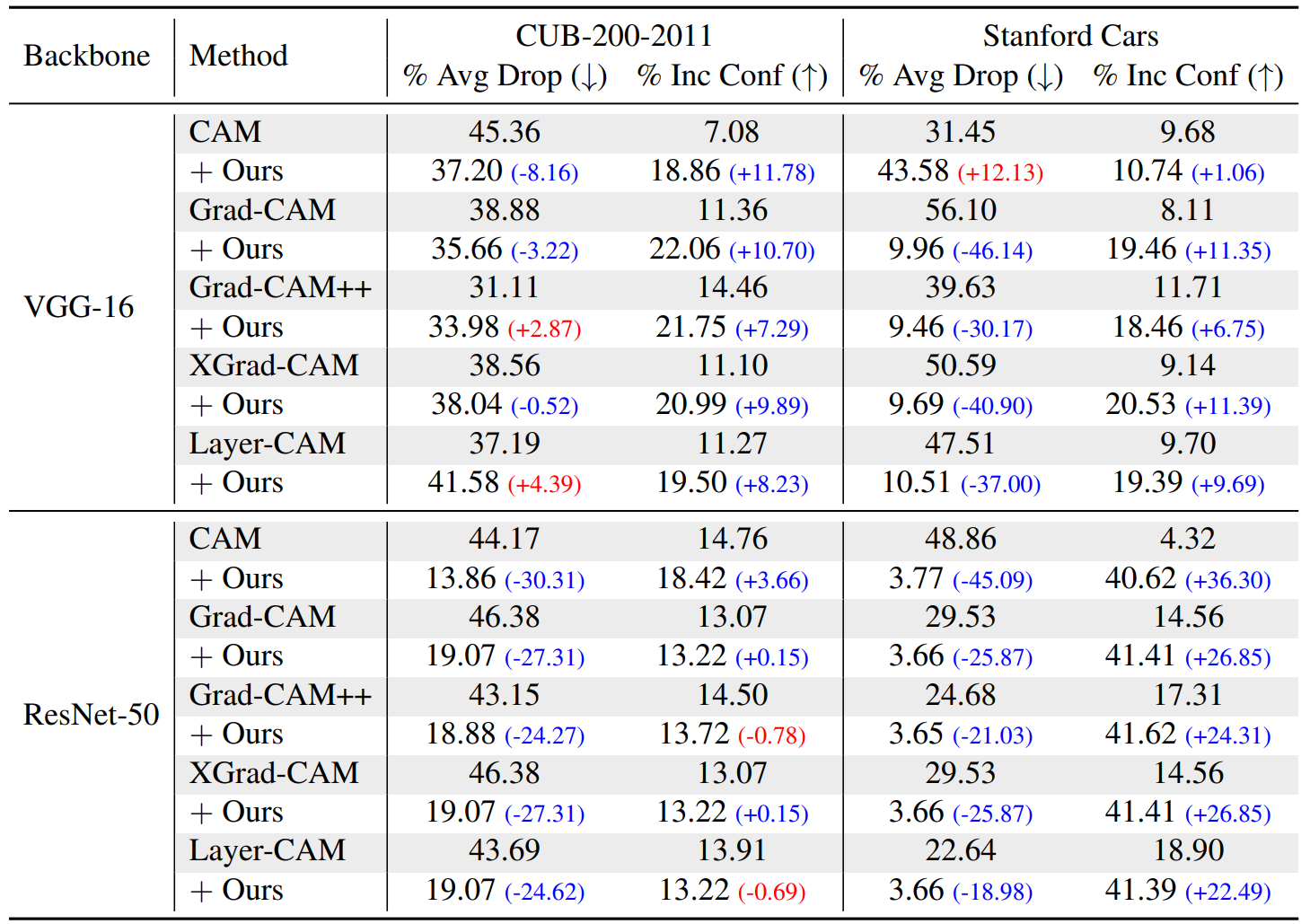 table1_xai